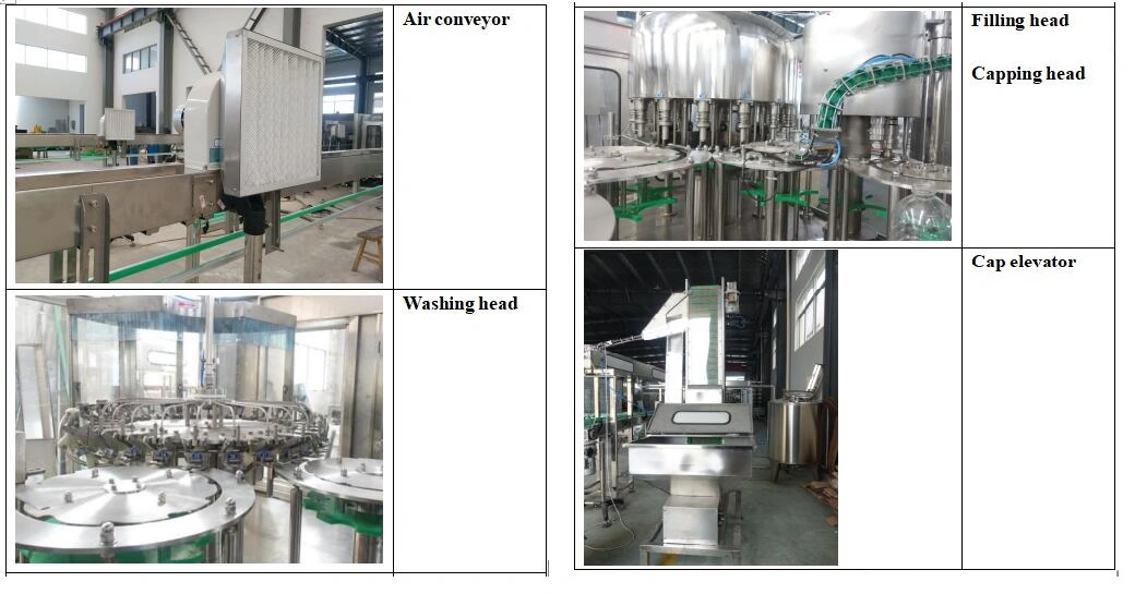 Automatic Glass Bottle Purero Water Tea Beverage Liquid Filler Packing Washing Filling Sealing Oil Packaging Beverage Machine Bottling System Machine